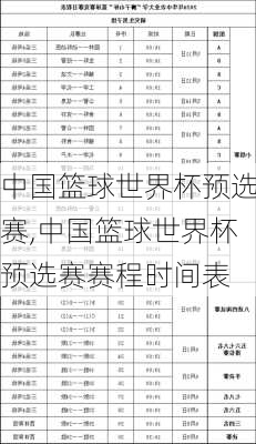 中国篮球世界杯预选赛,中国篮球世界杯预选赛赛程时间表