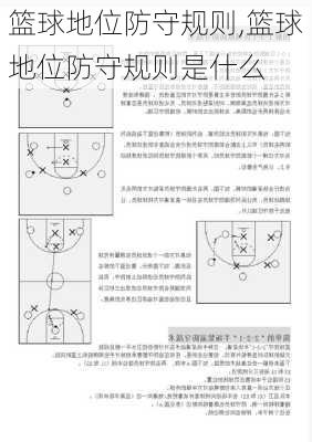 篮球地位防守规则,篮球地位防守规则是什么