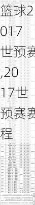 篮球2017世预赛,2017世预赛赛程