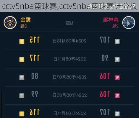 cctv5nba篮球赛,cctv5nba篮球赛计分板