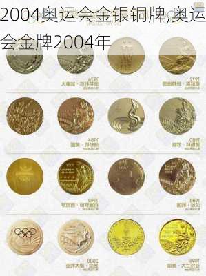 2004奥运会金银铜牌,奥运会金牌2004年