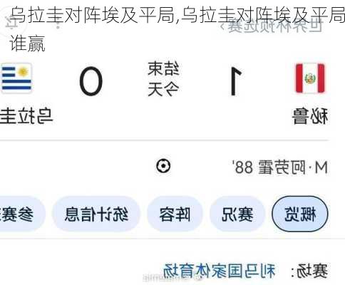 乌拉圭对阵埃及平局,乌拉圭对阵埃及平局谁赢