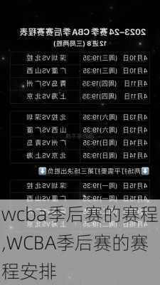 wcba季后赛的赛程,WCBA季后赛的赛程安排