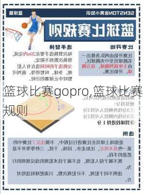 篮球比赛gopro,篮球比赛规则