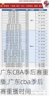 广东CBA季后赛重播,广东cba季后赛重播时间