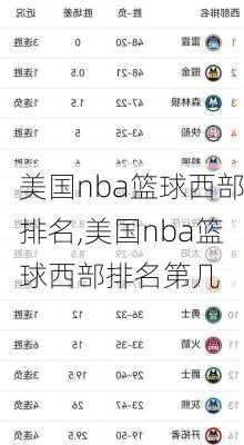 美国nba篮球西部排名,美国nba篮球西部排名第几