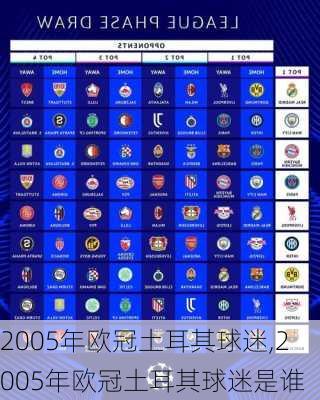 2005年欧冠土耳其球迷,2005年欧冠土耳其球迷是谁