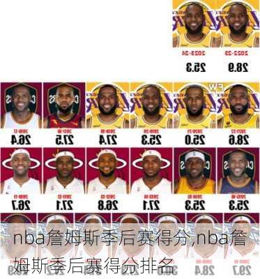 nba詹姆斯季后赛得分,nba詹姆斯季后赛得分排名