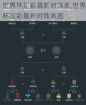 世界杯足彩最新对阵表,世界杯足彩最新对阵表图