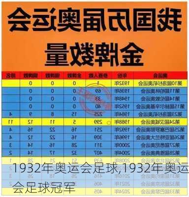 1932年奥运会足球,1932年奥运会足球冠军