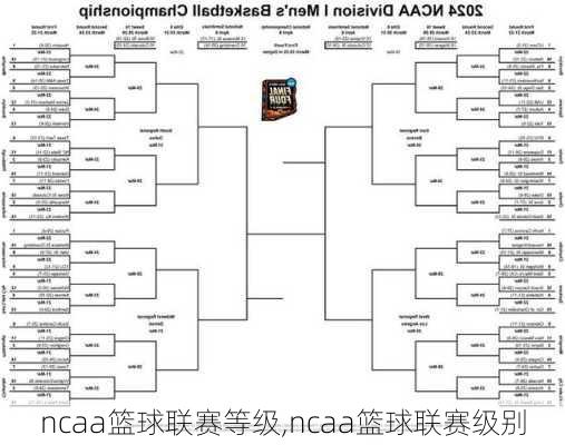 ncaa篮球联赛等级,ncaa篮球联赛级别