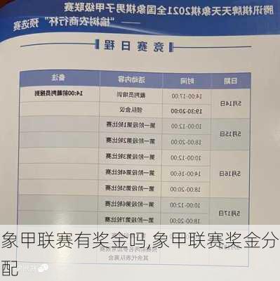 象甲联赛有奖金吗,象甲联赛奖金分配