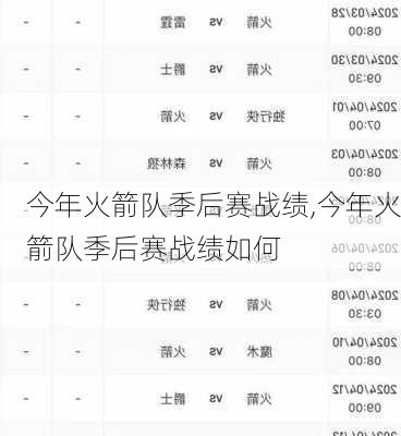 今年火箭队季后赛战绩,今年火箭队季后赛战绩如何