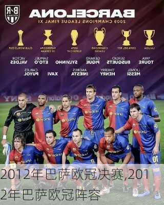 2012年巴萨欧冠决赛,2012年巴萨欧冠阵容