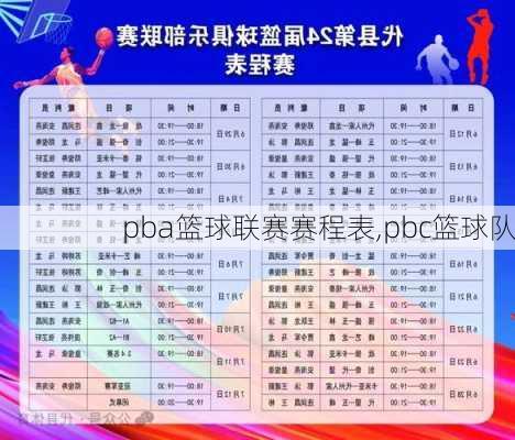 pba篮球联赛赛程表,pbc篮球队