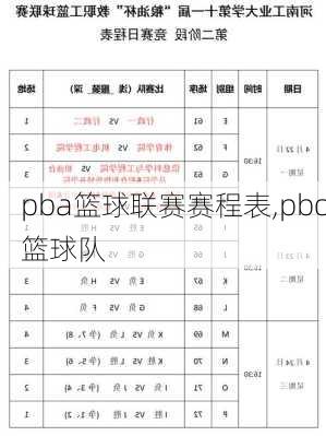 pba篮球联赛赛程表,pbc篮球队