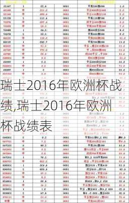 瑞士2016年欧洲杯战绩,瑞士2016年欧洲杯战绩表