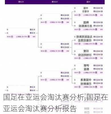 国足在亚运会淘汰赛分析,国足在亚运会淘汰赛分析报告