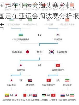 国足在亚运会淘汰赛分析,国足在亚运会淘汰赛分析报告