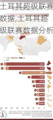 土耳其超级联赛数据,土耳其超级联赛数据分析
