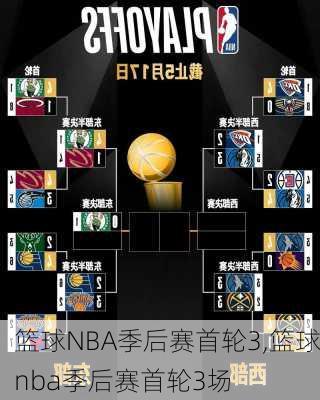 篮球NBA季后赛首轮3,篮球nba季后赛首轮3场