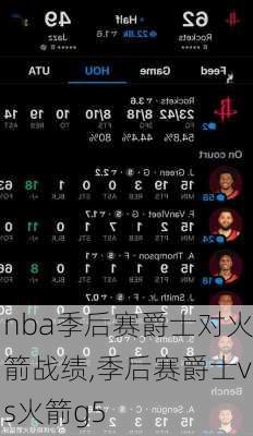 nba季后赛爵士对火箭战绩,季后赛爵士vs火箭g5