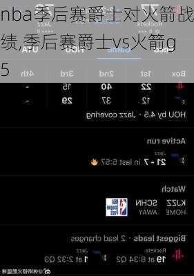 nba季后赛爵士对火箭战绩,季后赛爵士vs火箭g5