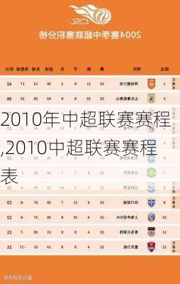 2010年中超联赛赛程,2010中超联赛赛程表