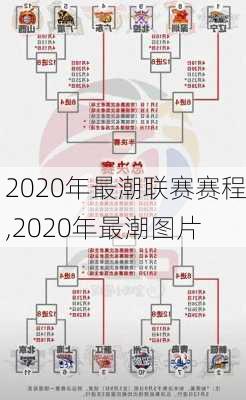 2020年最潮联赛赛程,2020年最潮图片