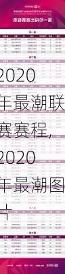 2020年最潮联赛赛程,2020年最潮图片