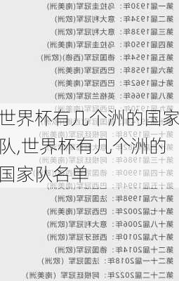 世界杯有几个洲的国家队,世界杯有几个洲的国家队名单