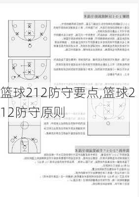 篮球212防守要点,篮球212防守原则