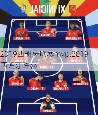 2019西班牙联赛mvp,2019西班牙阵容