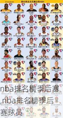 nba排名榜季后赛,nba排名榜季后赛球员