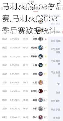 马刺灰熊nba季后赛,马刺灰熊nba季后赛数据统计