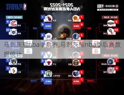 马刺灰熊nba季后赛,马刺灰熊nba季后赛数据统计