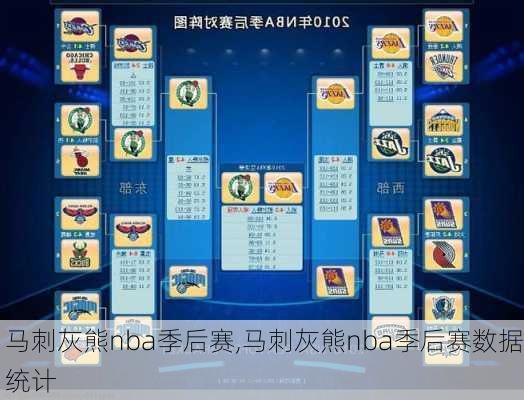 马刺灰熊nba季后赛,马刺灰熊nba季后赛数据统计