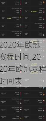 2020年欧冠赛程时间,2020年欧冠赛程时间表