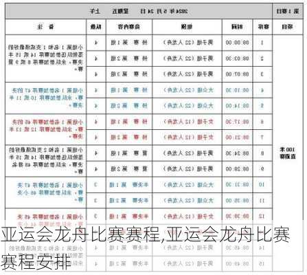 亚运会龙舟比赛赛程,亚运会龙舟比赛赛程安排