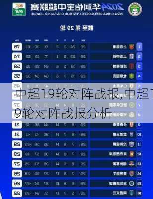 中超19轮对阵战报,中超19轮对阵战报分析