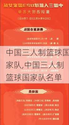 中国三人制篮球国家队,中国三人制篮球国家队名单