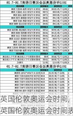 英国伦敦奥运会时间,英国伦敦奥运会时间表