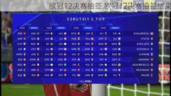 欧冠12决赛抽签,欧冠12决赛抽签结果