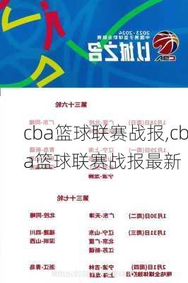 cba篮球联赛战报,cba篮球联赛战报最新