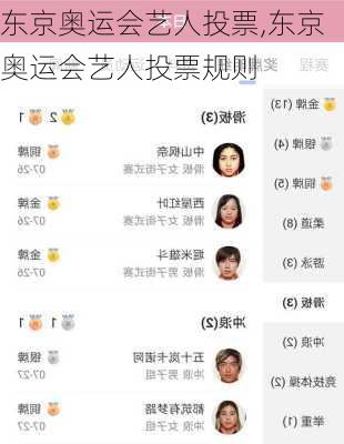 东京奥运会艺人投票,东京奥运会艺人投票规则