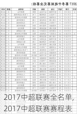 2017中超联赛全名单,2017中超联赛赛程表