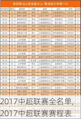 2017中超联赛全名单,2017中超联赛赛程表