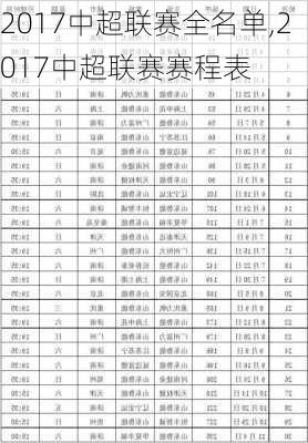 2017中超联赛全名单,2017中超联赛赛程表