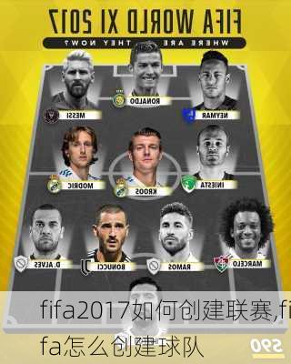 fifa2017如何创建联赛,fifa怎么创建球队