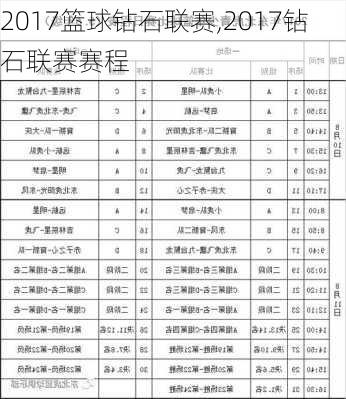 2017篮球钻石联赛,2017钻石联赛赛程